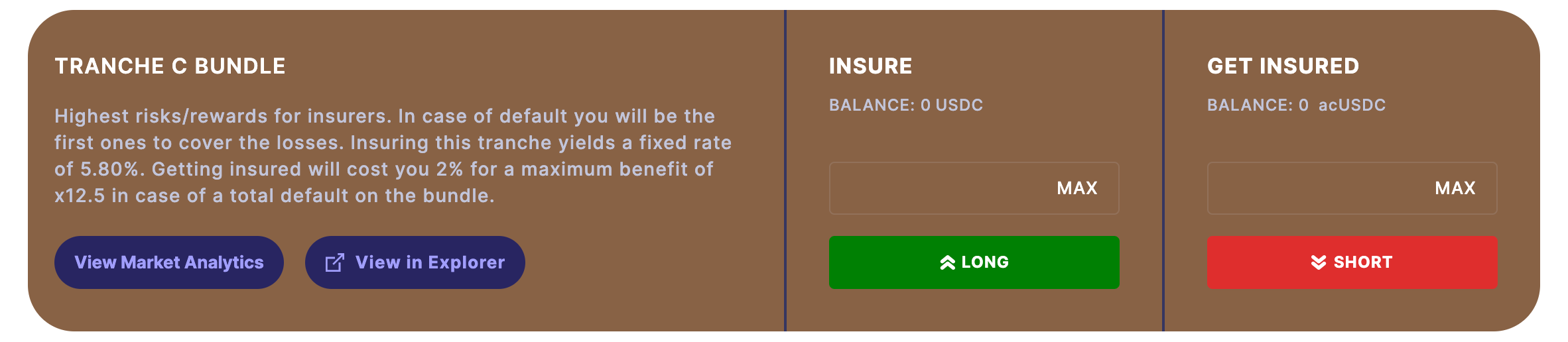 Detailed Market Banner